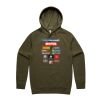 SUPPLY HOOD IN 1-2 WEEKS Thumbnail